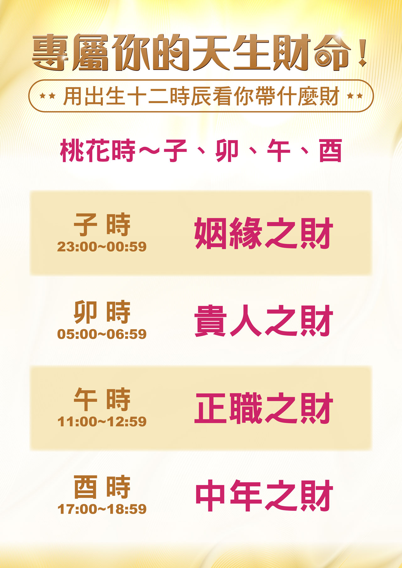 強旺財庫能量秘法